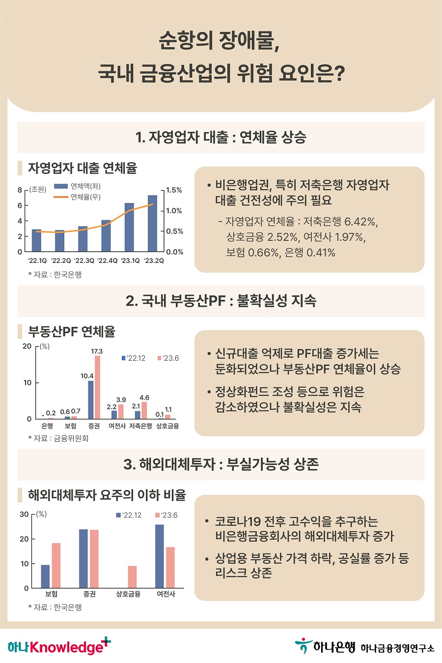 3번 이미지